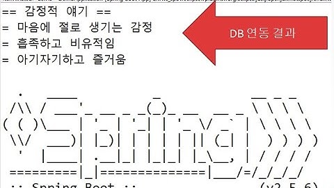 JAVA Project(项目Xiàngmù) 03 - Oracle / SPRING / PYTHON 02 , SELECT  setting, Oracle 1 columnOutput
