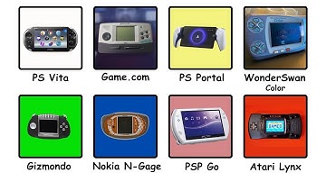 Every Handheld Console Launch That Went WRONG