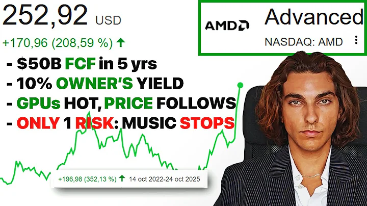 AMD Stock Analysis | A Value Investing Perspective | Intrinsic Value for Advanced Micro Chips