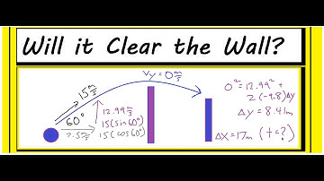 How to Solve if a Projectile will Clear an Obstacle (or reach an elevated position)
