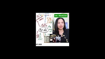 สร้างระบบผลิตเงิu อัตโนมัติในปีหน้า