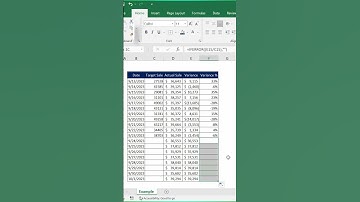 How to use IFERROR as a solution for DIV error in Microsoft Excel #shorts
