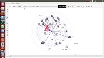 Energy Efficient Resource Allocation Wireless Network projects