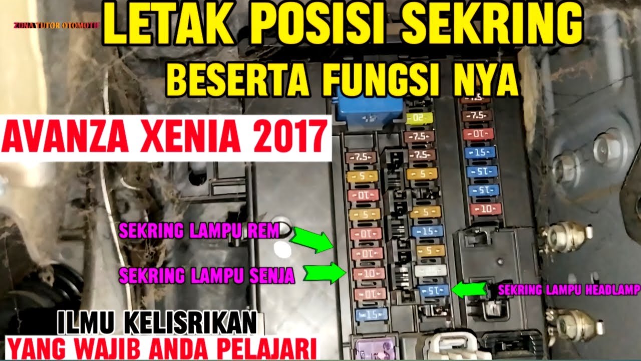 Letak sekring lampu senja, lampu rem, lampu kabin, lampu headlamp avanza/xenia 2017