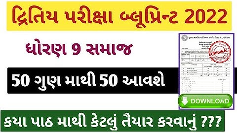 std 9 samajik second exam blueprint 2022/dhoran 9 samaj second exam blueprint 2022/std 9 ss paper