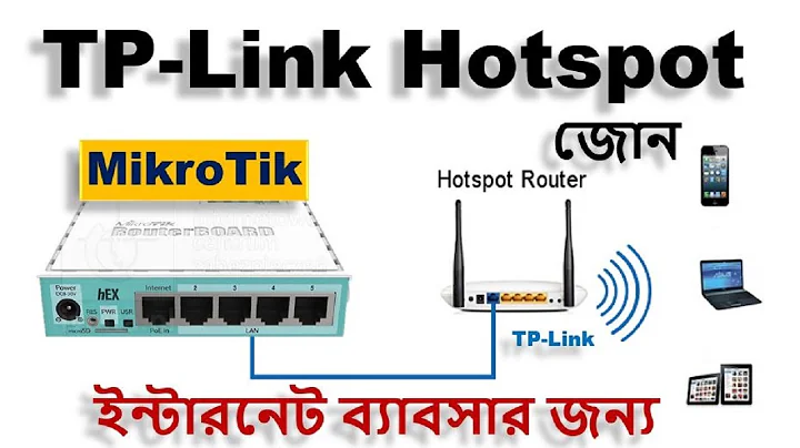 How to Set Up a TP-Link Router as an Access Point with a MikroTik Hotspot Router Step-by-Step Guide