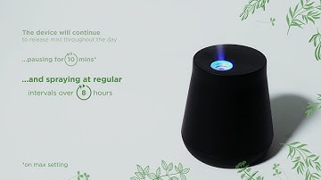 How does the Air Wick Essential Mist device work?