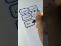 Namanya Yuliii #drawing #shortvideo #shorts