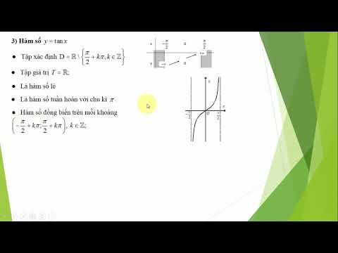 Video KHẢO SÁT VÀ VẼ ĐỒ THỊ HÀM SỐ y=tanx; y=cotx|TOÁN 11 - youtube