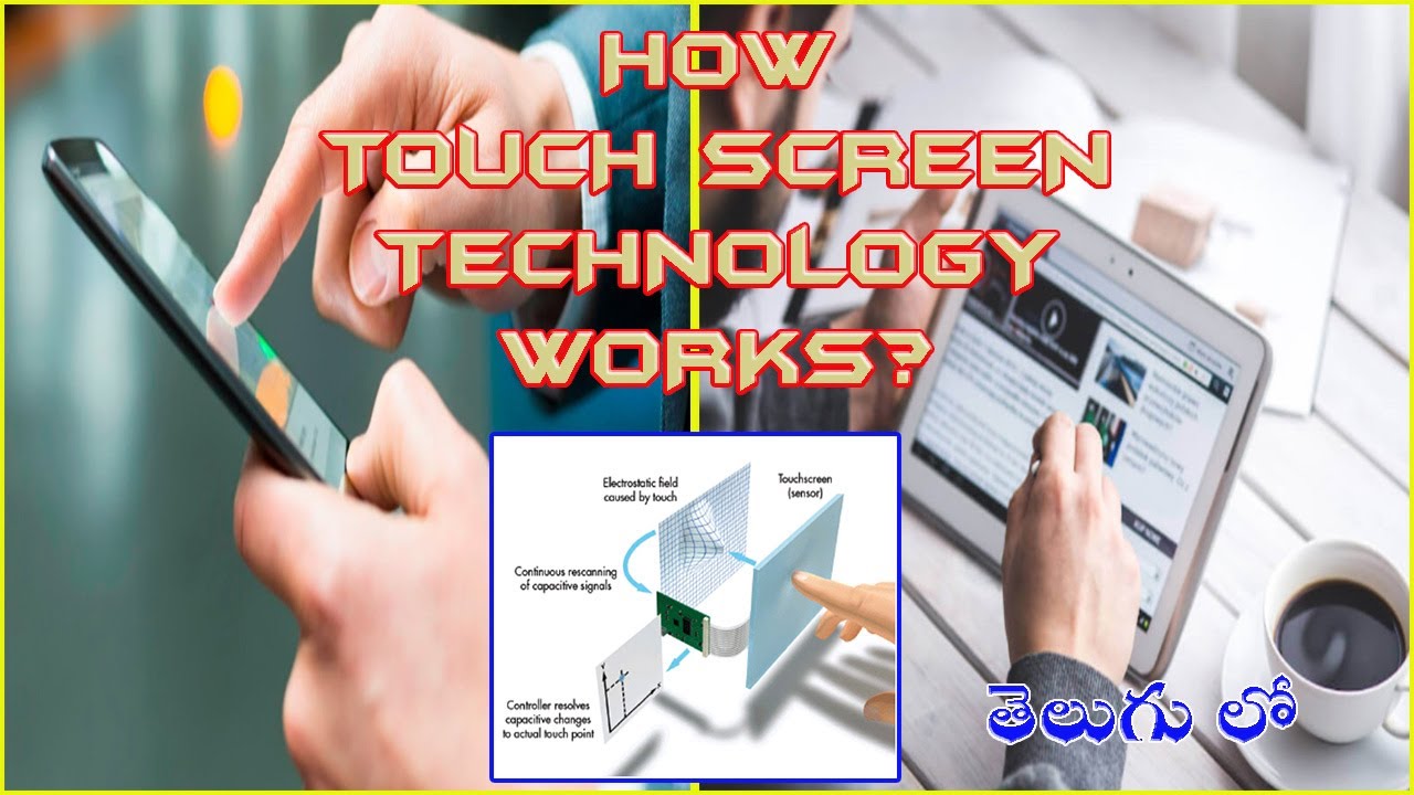 Touchscreen Technologies Explained in Detailin Telugu Then, now