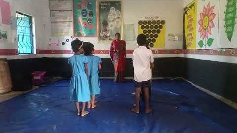 IGNOU DECE -4 PROJECT WORK PHASE-3 DAY -14