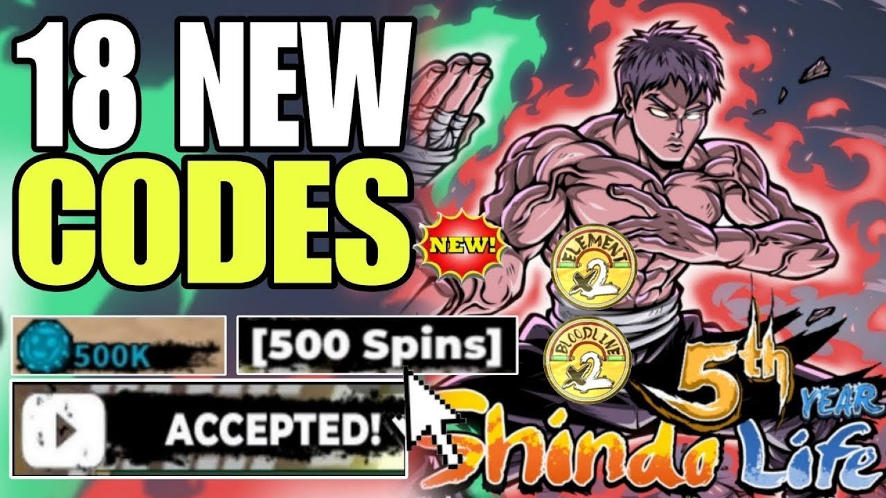 NEW CODES ROBLOX SHINDO LIFE CODES IN JANUARY 2026 SHINDO LIFE 