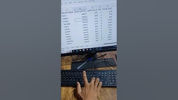 😱excel में cursor का डायरेक्शन change कैसे करें | how to change cursor direction excel#shorts #excel