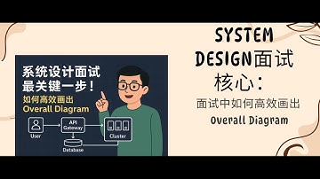 System Design面试的核心：如何高效画出Overall Diagram