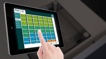 Polyma DSC214 - Your DSC Solution!