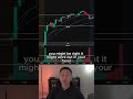 This is WHY You Blow Up Accounts #trading #stockmarket #stocks