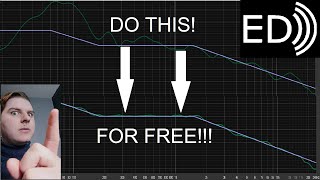 Linear Phase EQ - Room Correction: Part 1 - REW