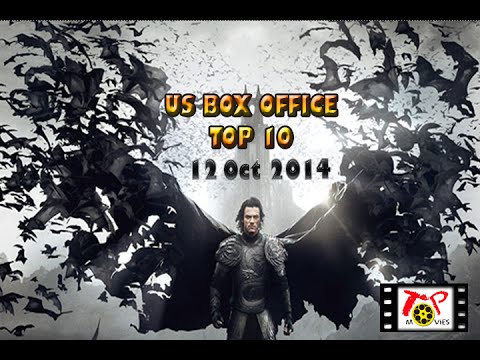 us-box-office-top-10-(12-oct-2014)