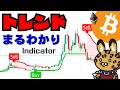 トレンドフォローに最適なインジケーターが優良すぎるので共有｜仮想通貨ビットコインFX
