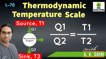 THERMODYNAMIC TEMPERATURE SCALE | Thermodynamics