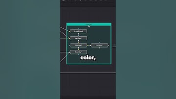 3 TRICKS in Fusion to Impress Your One Friend (DaVinci Resolve)