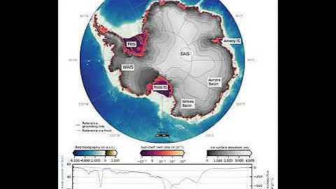 The Hysteresis of the Antarctic Ice Sheet