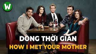 Dòng Thời Gian Hoàn Chỉnh How I Met Your Mother (Khi Bố Gặp Mẹ)