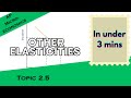 Income and Cross-Price Elasticity in Under 3 mins (AP Microeconomics Topic 2.5)