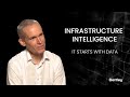 Infrastructure Intelligence: It Starts With Data