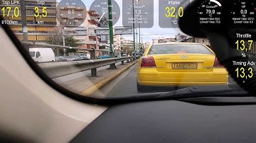 GP Tjet Torque Pro +Track recorder test