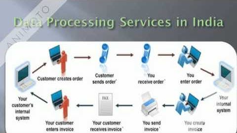 Data Processing Services in India