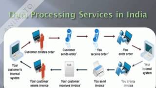 Celebrity Data Processing Services in India Wealth