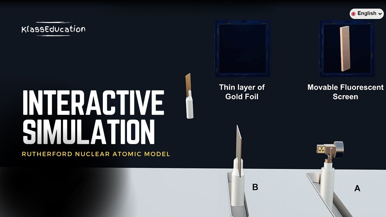INTERACTIVE SIMULATION | Rutherford Atomic Model | Physics Simulation ...