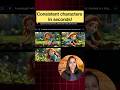 Create Consistent Characters For AI Videos In Seconds Text To Video AI Ai Viralshorts 