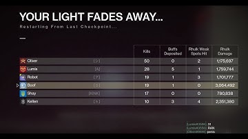 3mil rhulk damage (umbral sharpening x4)