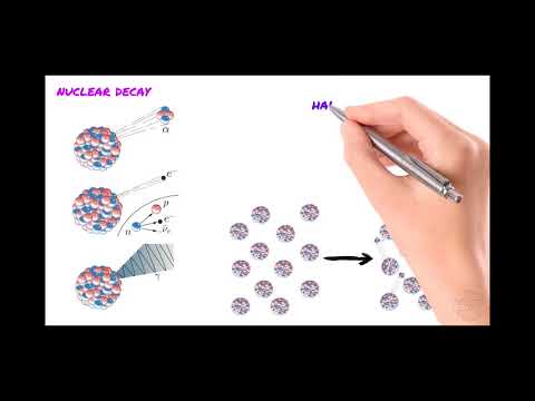 ভিডিও: অস্থির পরমাণু কি স্থিতিশীল হয়?