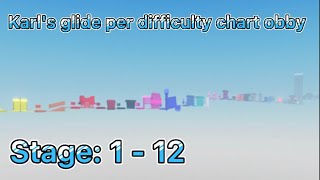 Karl's glide per difficulty chart obby  (1 - 12)