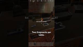 Blueprints Are Back in Rust!