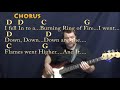 Ring of Fire (Johnny Cash) Bass Guitar Cover Lesson in G with Chords/Lyrics
