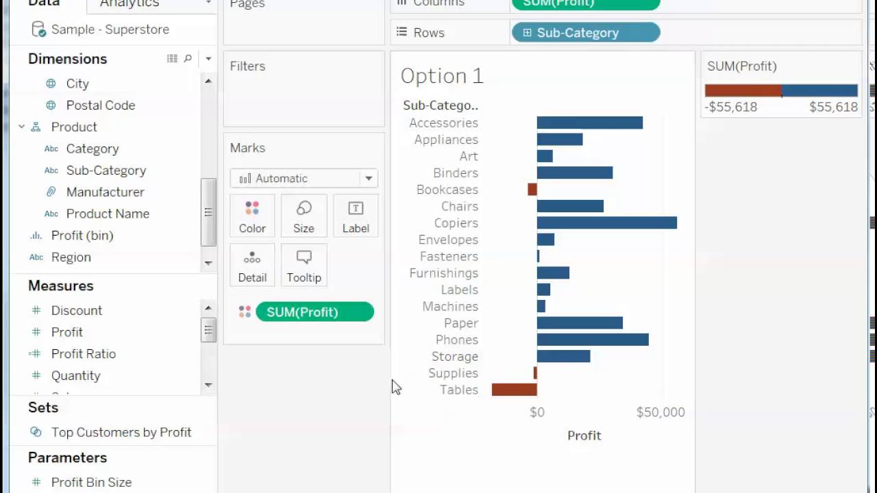 Butterfly Chart In Tableau