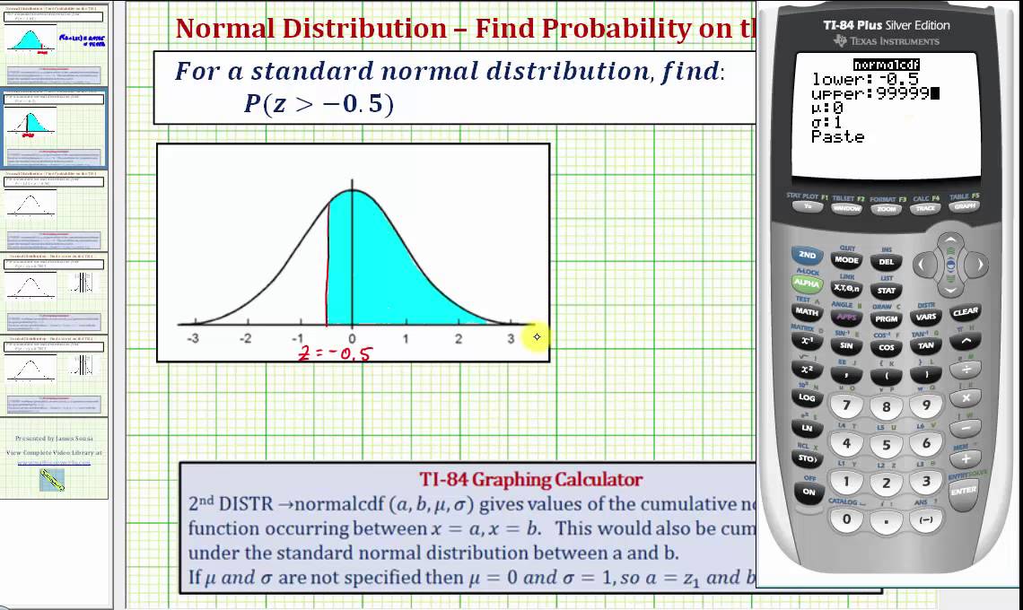 Z Score Probability Chart