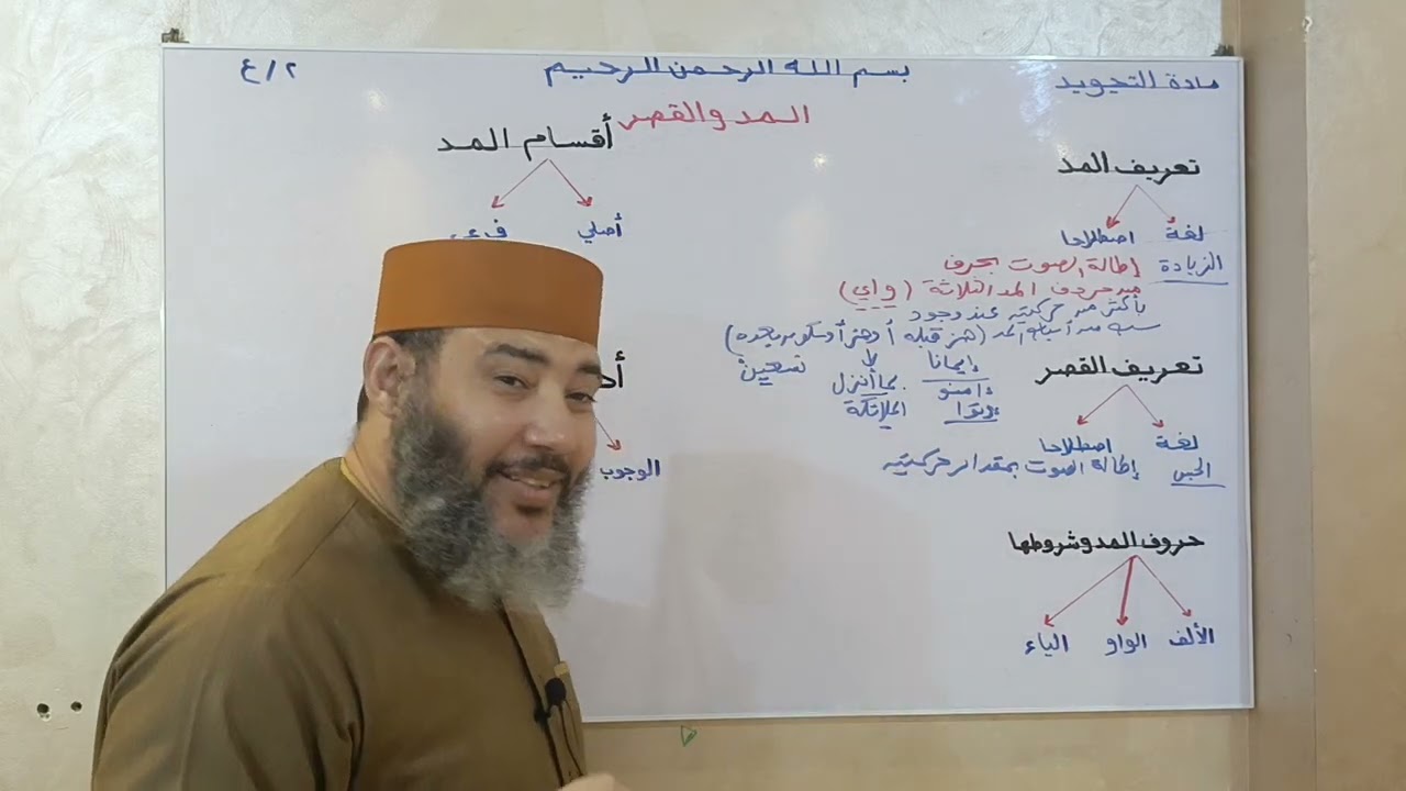 الصف الثاني الإعدادي - مادة التجويد - الدرس السادس - { المد والقصر }