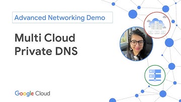 Cloud DNS demo, Multi Cloud private DNS between AWS and Google Cloud
