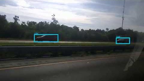 Amazing YOLO v2 Object Detection