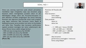 UAS Dasar Pemrograman Universitas Siber Asia