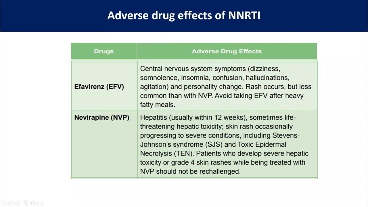 First Line ART in Adults and Adolescents Management of ARV Toxicities