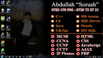 1st Must Watch Before Start The Videos C#