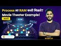 How Does a Process Get Memory in RAM? | RAM Explained with Movie Theater Example in Marathi 🚀