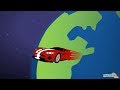 Understanding the Video Transcript