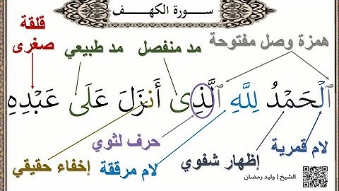 تعلم تجويد وقراءة سورة الكهف بالتجويد الصحيح للمبتدئين ،تعلم أحكام التجويد للأطفال والكبار